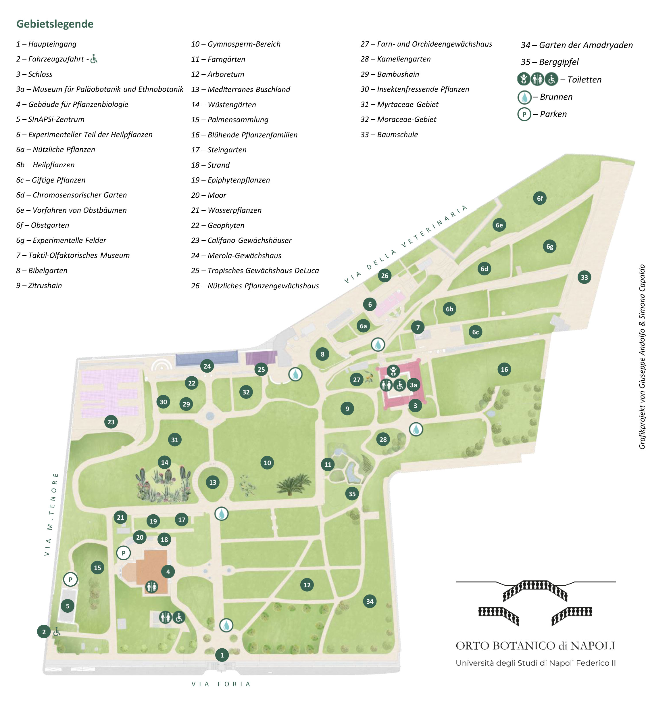 Brochure OrtoBotanicoNapoli DE