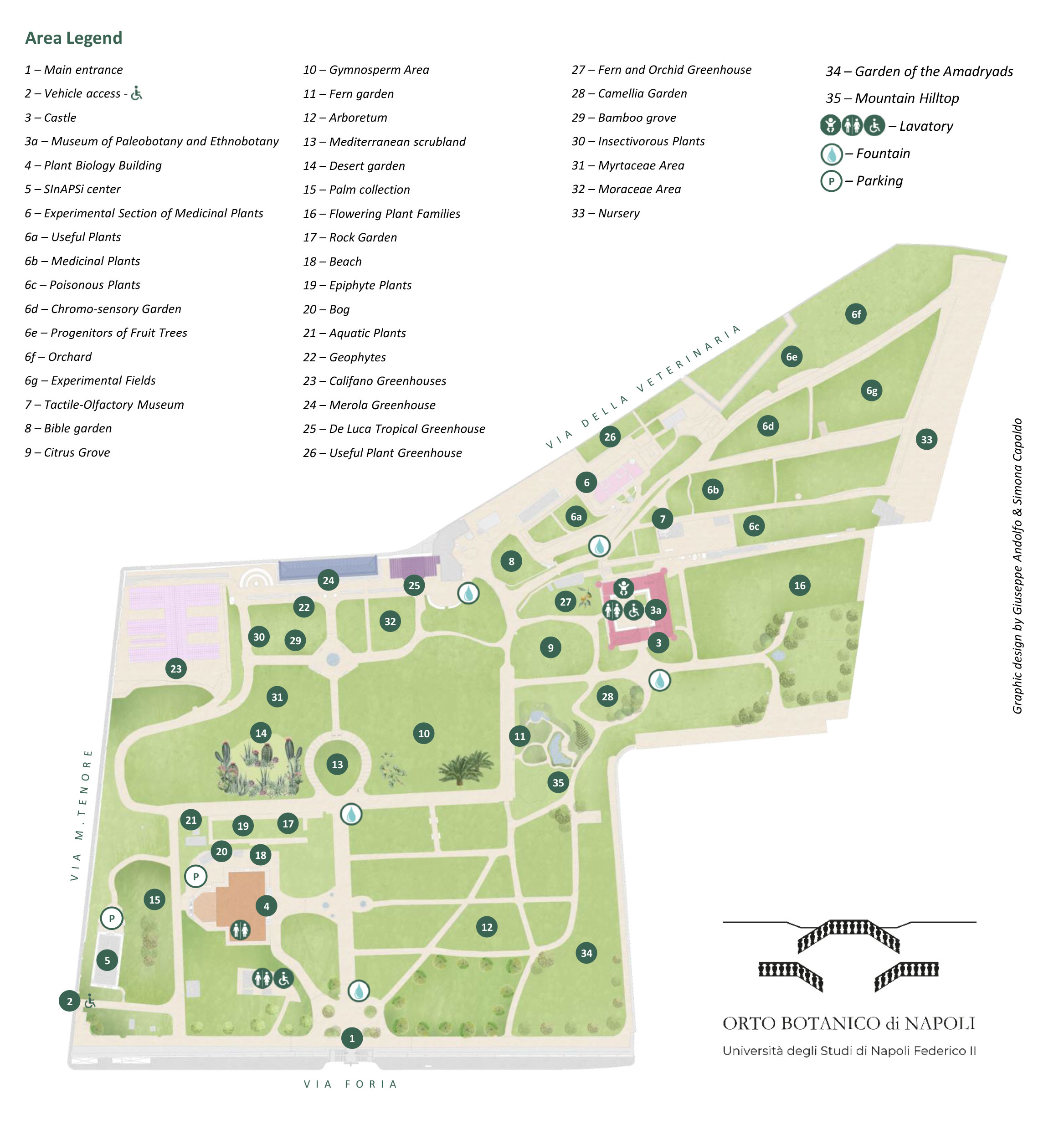 Brochure OrtoBotanicoNapoli EN