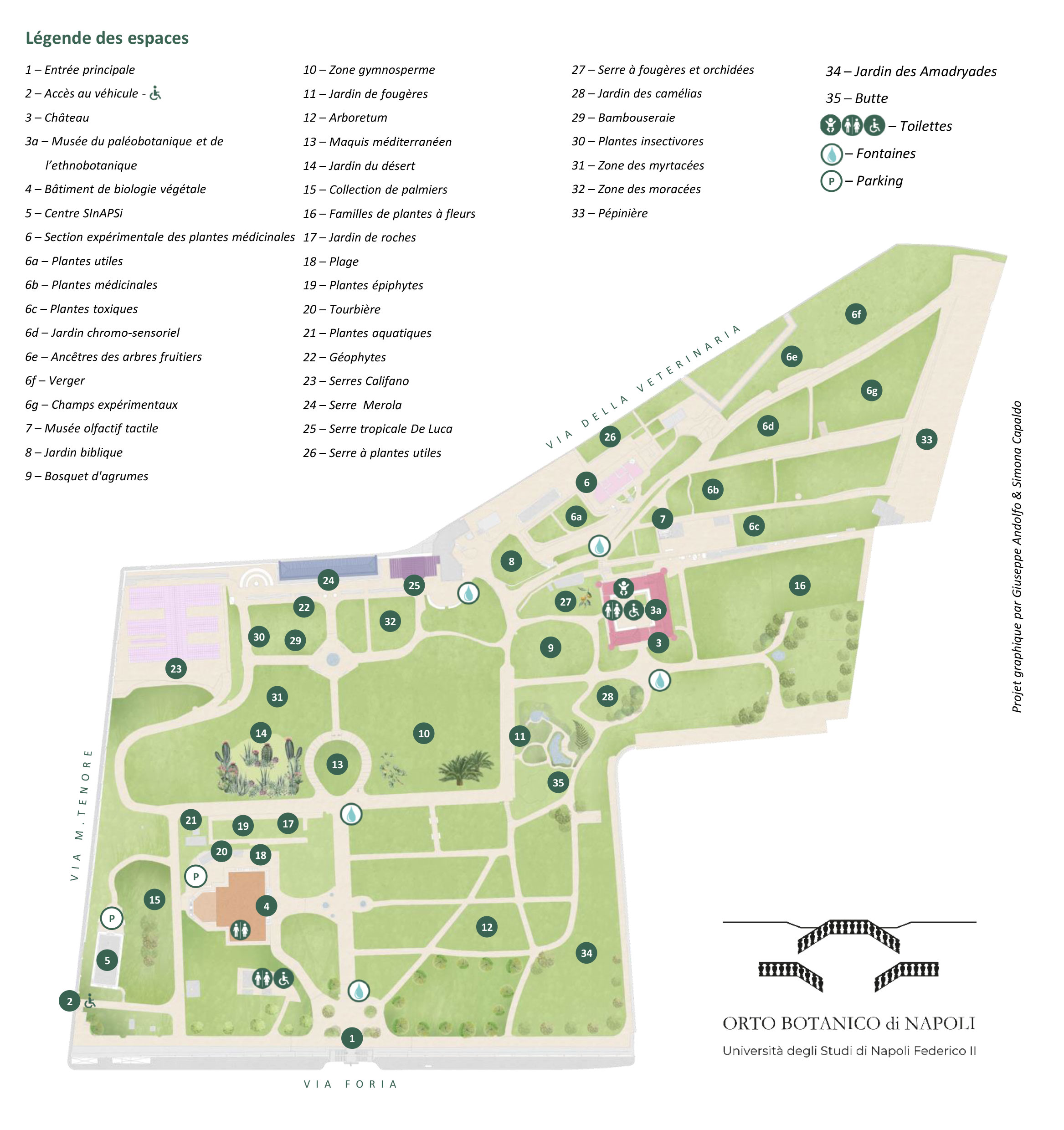 Brochure OrtoBotanicoNapoli FR