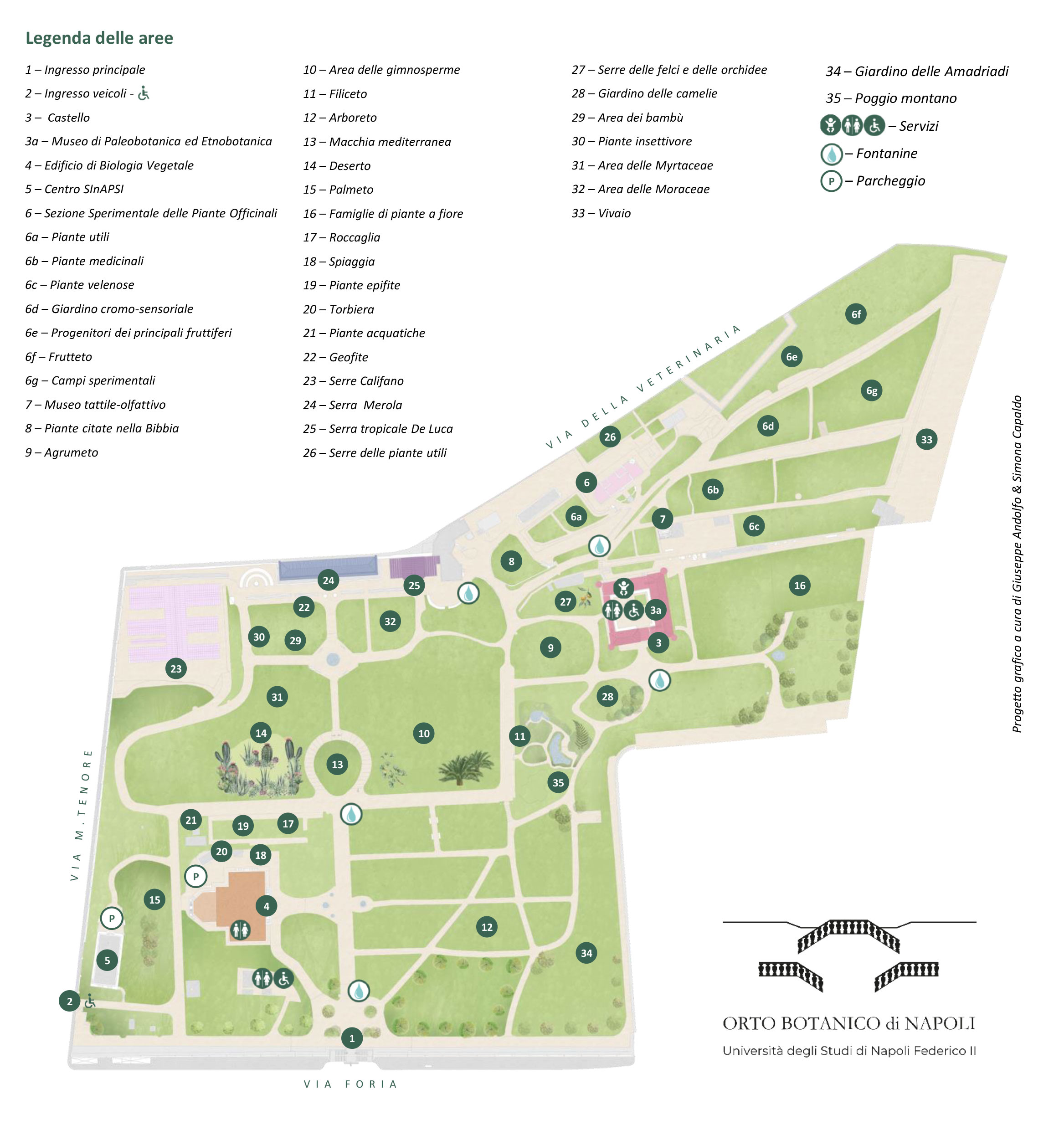 Brochure OrtoBotanicoNapoli IT