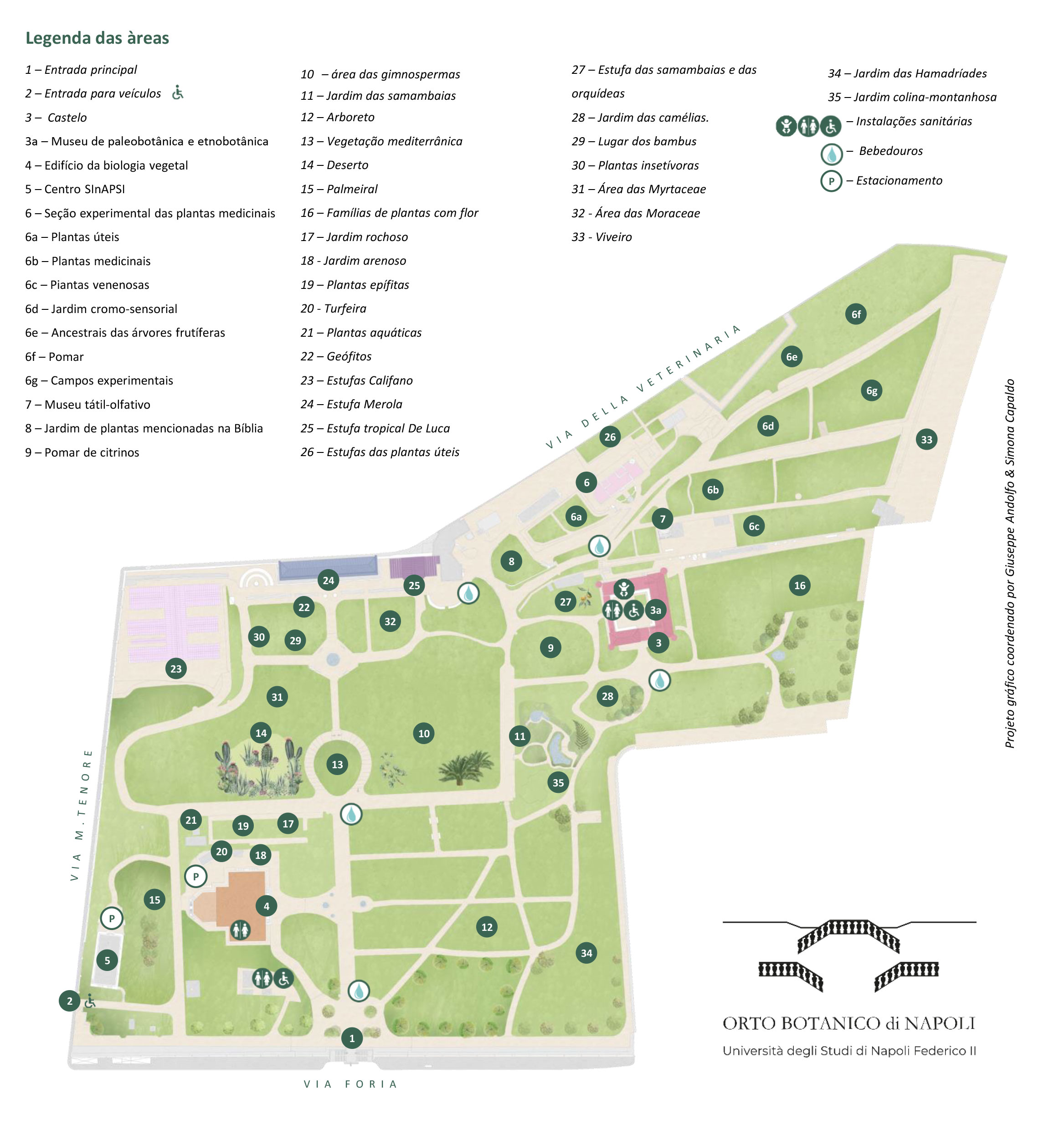 Brochure OrtoBotanicoNapoli PT